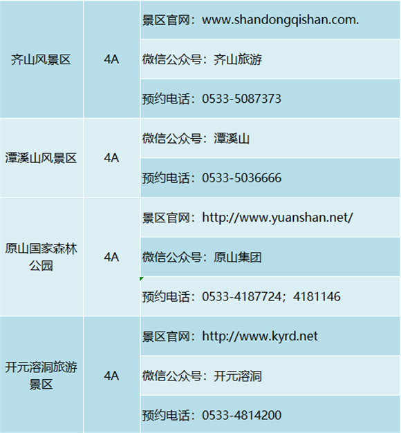 确保"五一"假期安全放心游山东,附山东4a级以上景区预约方式